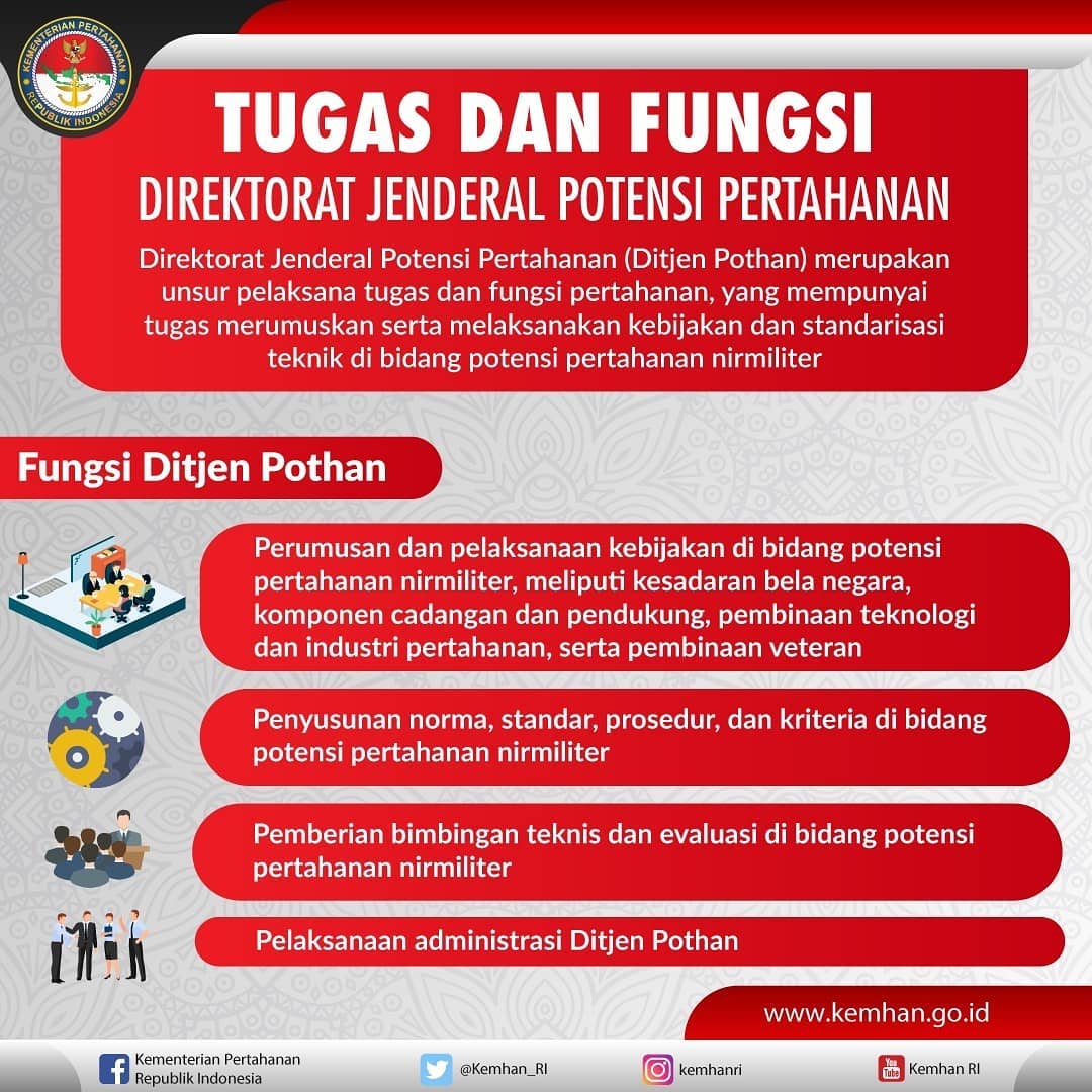 Tugas dan Fungsi Direktorat Jenderal Potensi Pertahanan - 20190322